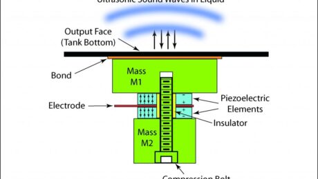 Piezoelectric Transducers Schematic