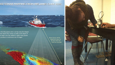 Measuring Distance with Sound Waves
