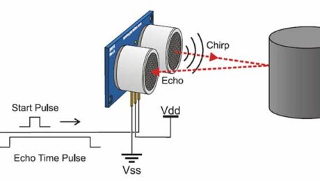 Ultrasonic-Sensors